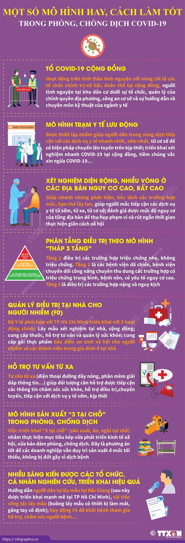 Một số mô hình hay, cách làm tốt trong phòng, chống dịch COVID-19