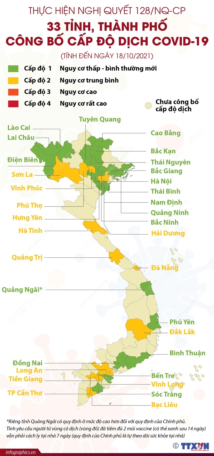 Cập nhật bản đồ dịch cấp độ Hà Nội cho 33 tỉnh, thành phố giúp cung cấp thông tin đầy đủ và chính xác nhất về tình hình dịch bệnh tại nhiều khu vực. Hãy xem để có cái nhìn tổng quan về dịch bệnh tại Việt Nam.