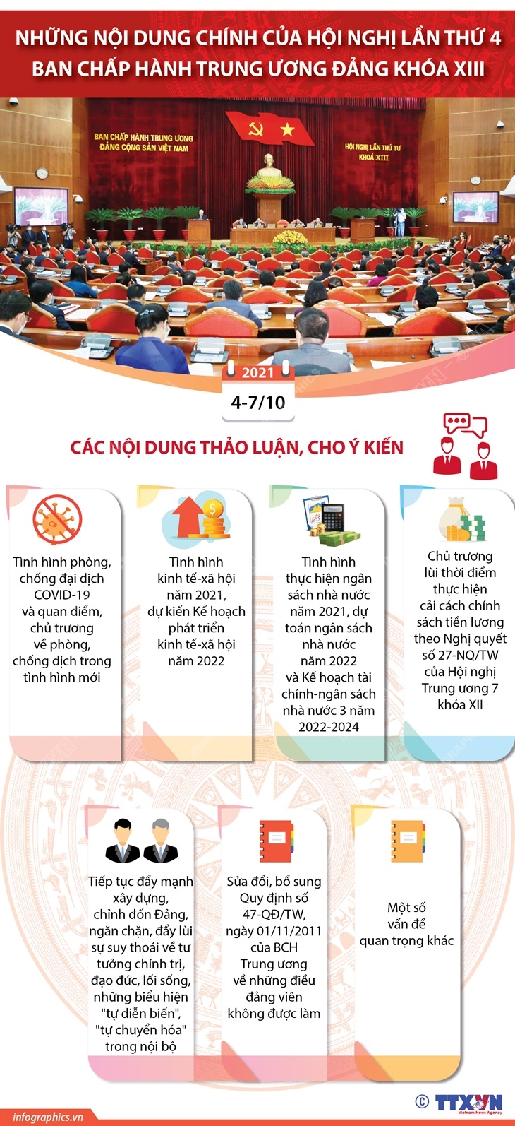 Những nội dung chính của Hội nghị lần thứ tư Ban Chấp hành Trung ương Đảng khóa XIII