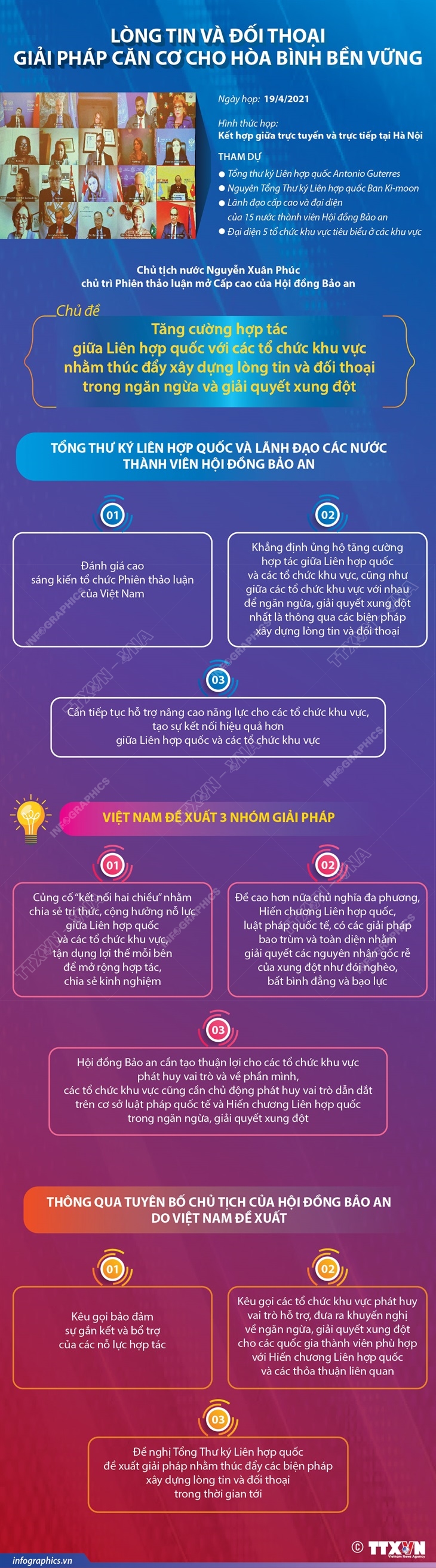 Lòng tin và đối thoại - Giải pháp căn cơ cho hòa bình bền vững