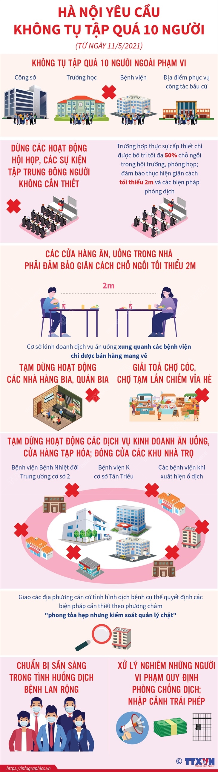 Hà Nội yêu cầu không tụ tập quá 10 người