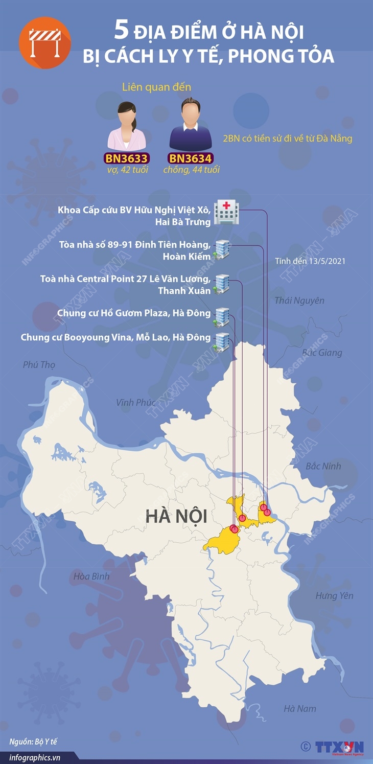 5 địa điểm ở Hà Nội bị cách ly y tế, phong tỏa (do liên quan đến BN 3633 và BN3634)