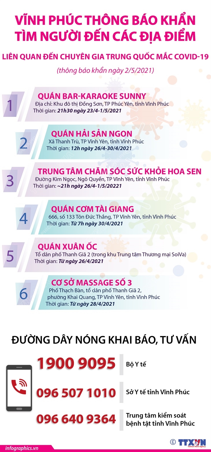 Vĩnh Phúc thông báo khẩn tìm người đến các địa điểm liên quan đến trường hợp chuyên gia Trung Quốc mắc COVID-19