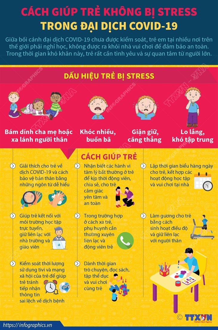 Cách giúp trẻ không bị stress trong đại dịch COVID-19