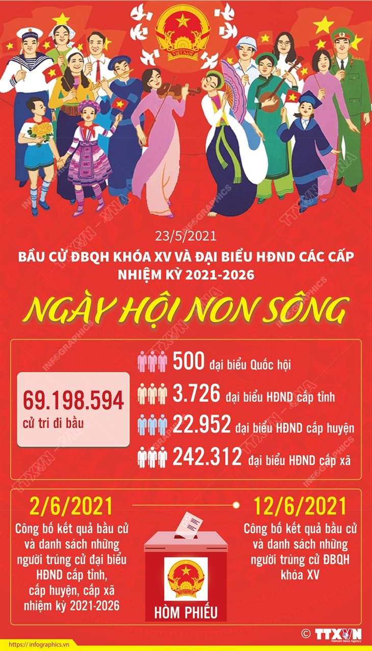 Ngày hội non sông