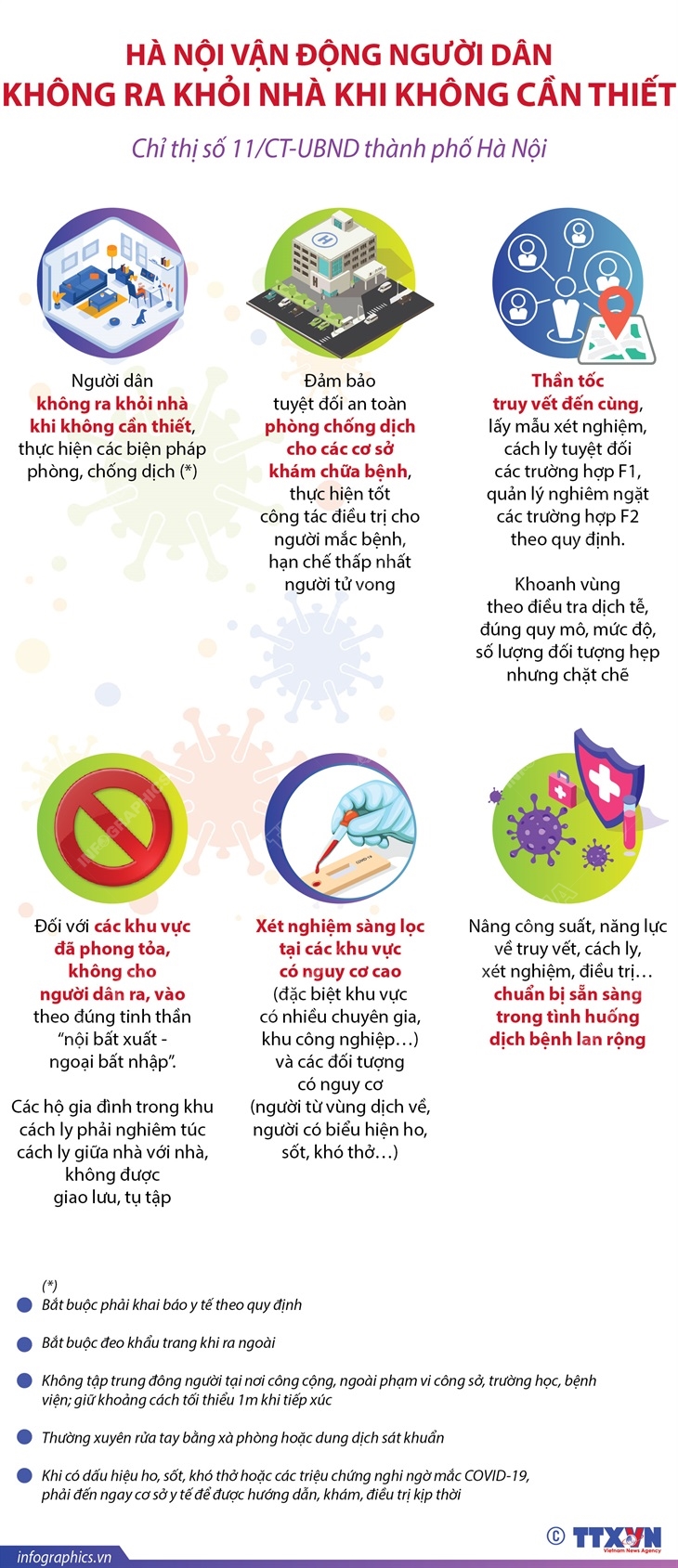 Hà Nội vận động người dân không ra khỏi nhà khi không cần thiết