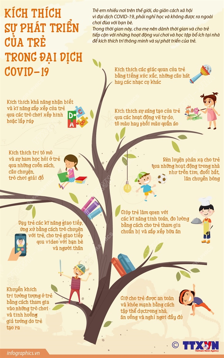 Kích thích sự phát triển của trẻ trong đại dịch COVID-19