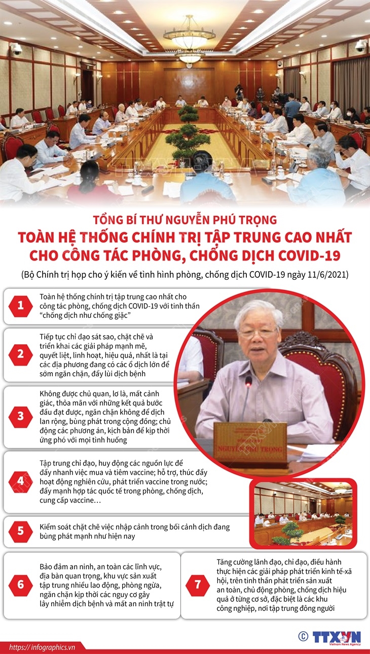 Tổng Bí thư Nguyễn Phú Trọng: Toàn hệ thống chính trị tập trung cao nhất cho công tác phòng, chống dịch COVID-19