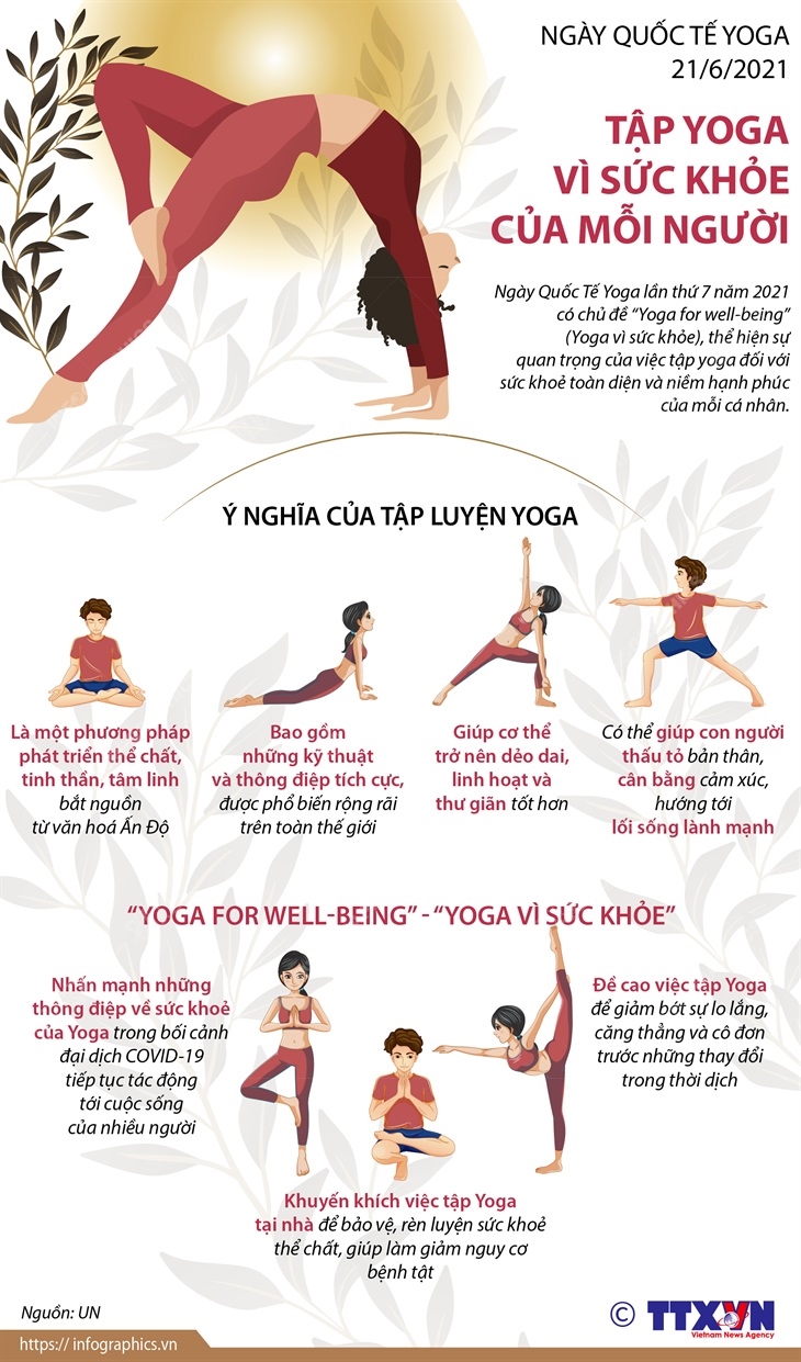Ngày Quốc tế Yoga 21/6/2021: Tập Yoga vì sức khỏe của mỗi người