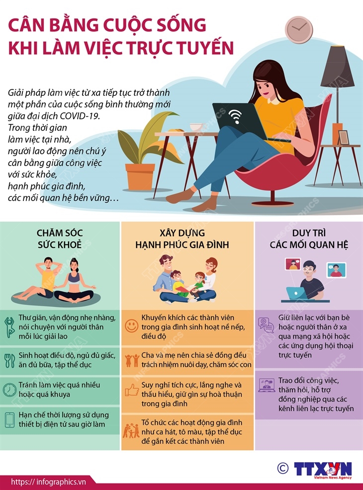 Cân bằng cuộc sống khi làm việc trực tuyến