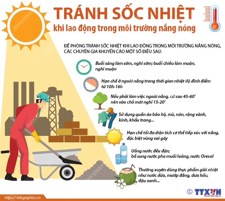 Tránh sốc nhiệt khi lao động trong môi trường nắng nóng