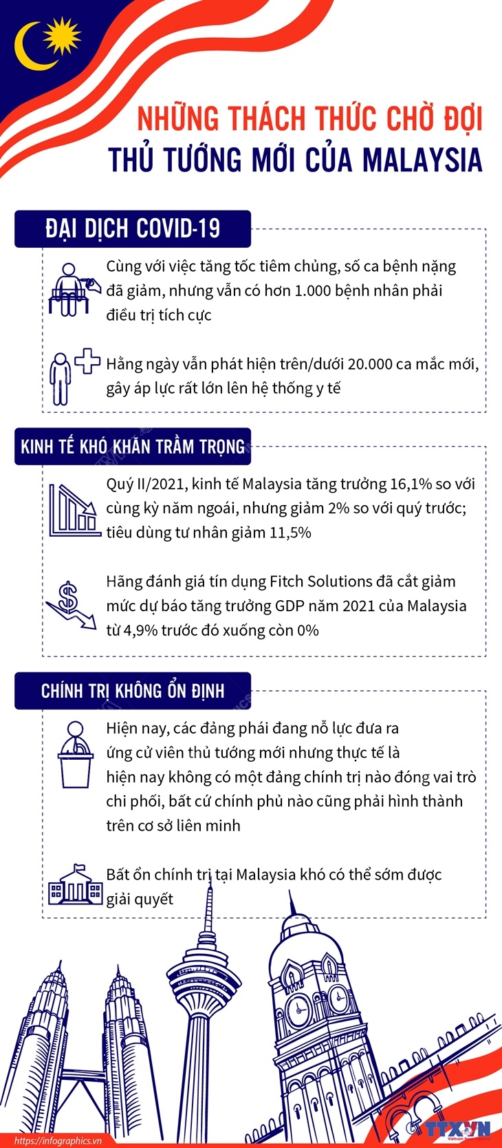 Những thách thức chờ đợi thủ tướng mới của Malaysia