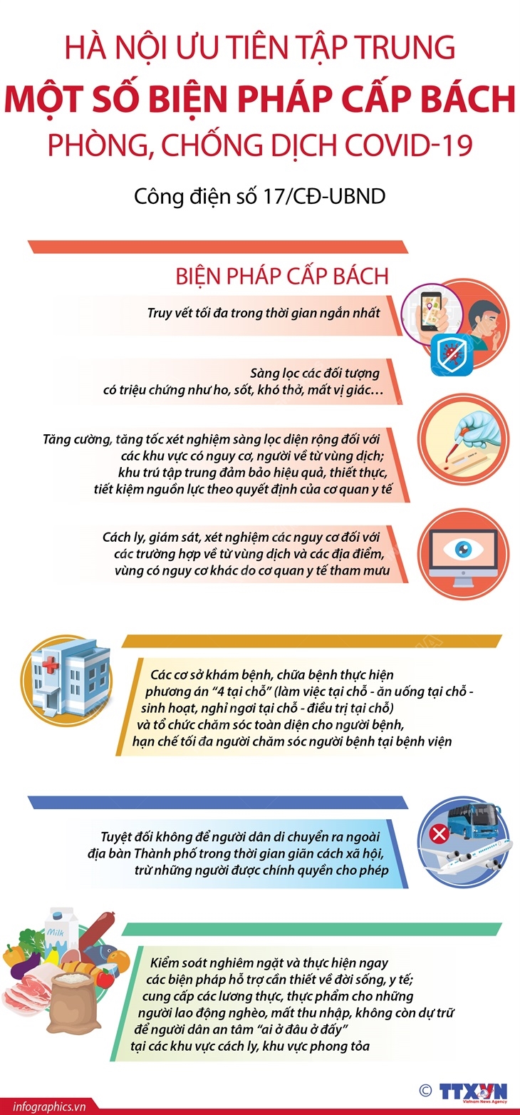 Hà Nội ưu tiên tập trung một số biện pháp cấp bách phòng, chống dịch COVID-19 (Công điện số 17/CĐ-UBND)