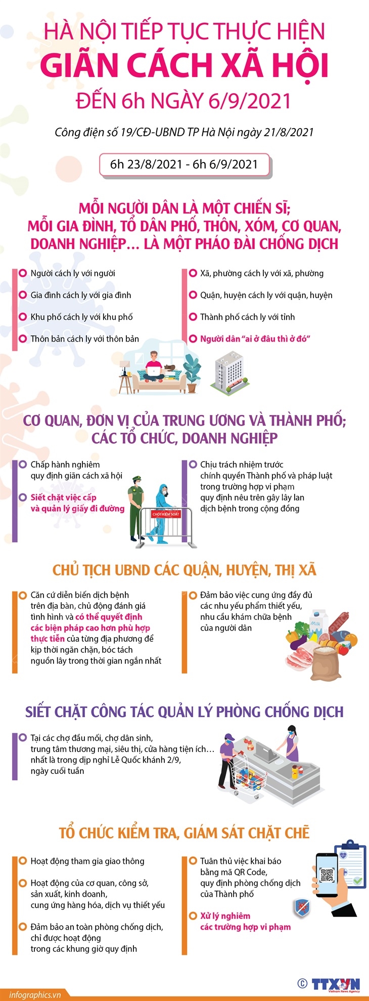 Hà Nội tiếp tục giãn cách xã hội đến 6h ngày 6/9/2021