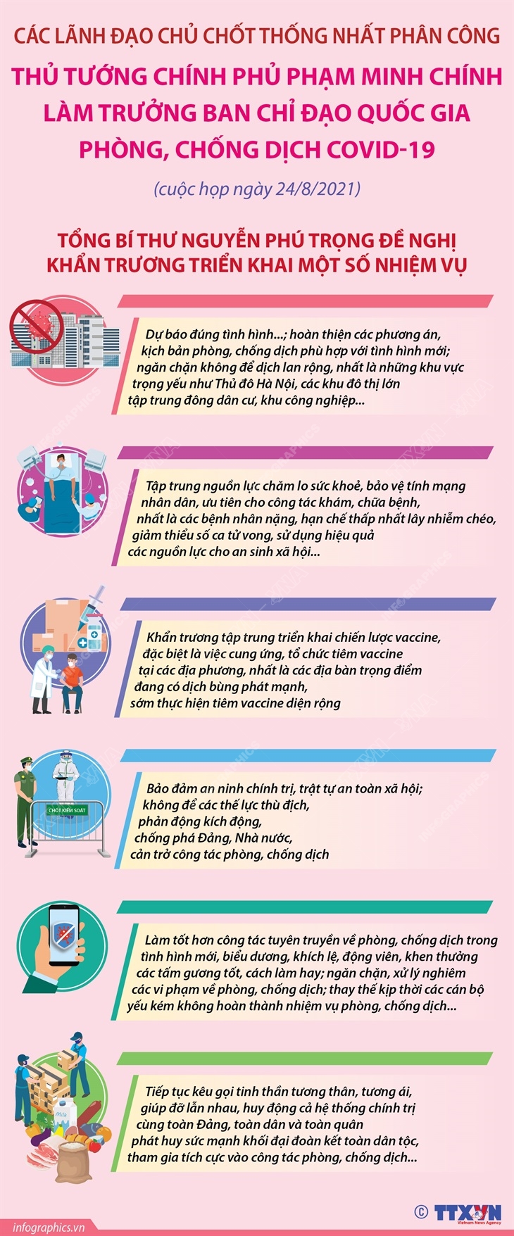 Tổng Bí thư yêu cầu khẩn trương triển khai một số nhiệm vụ chống dịch