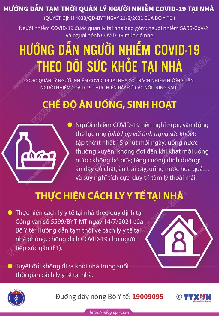 Người nhiễm COVID-19 theo dõi sức khỏe tại nhà: Chế độ ăn uống, sinh hoạt và cách ly y tế tại nhà