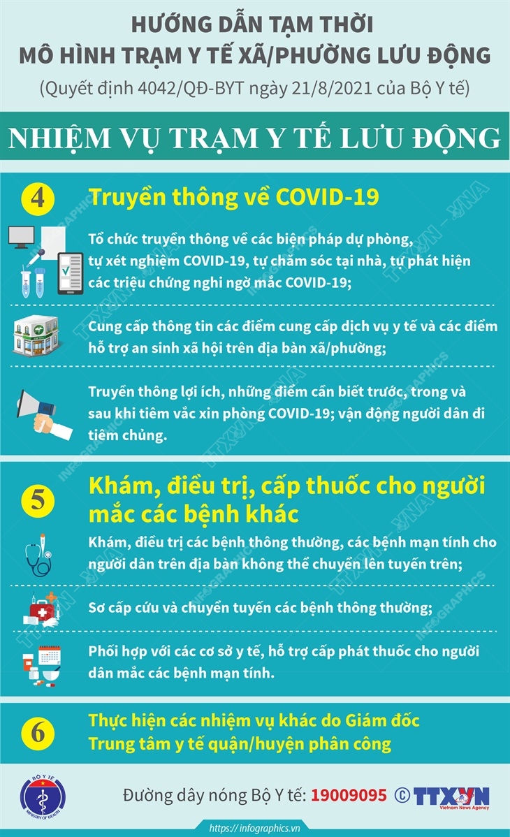 Trạm y tế lưu động truyền thông về COVID-19 và khám, điều trị, cấp thuốc cho người mắc các bệnh khác