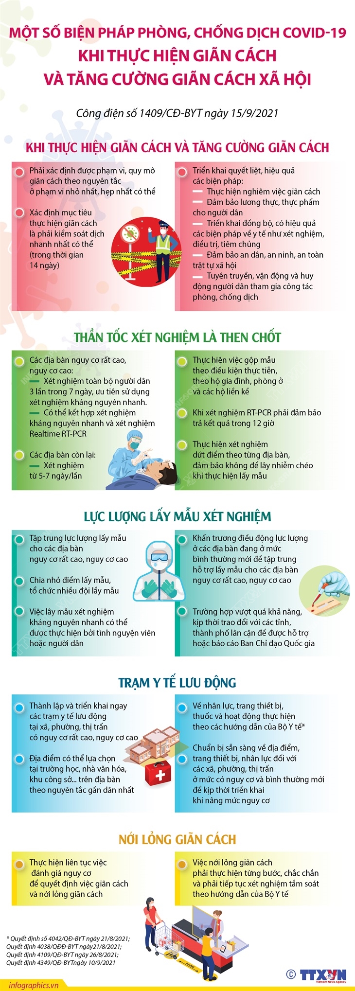 Một số biện pháp phòng, chống dịch COVID-19 khi thực hiện giãn cách xã hội và tăng cường giãn cách xã hội