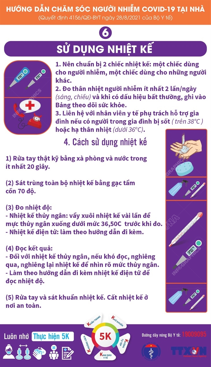 Sử dụng nhiệt kế trong chăm sóc người nhiễm COVID-19 tại nhà