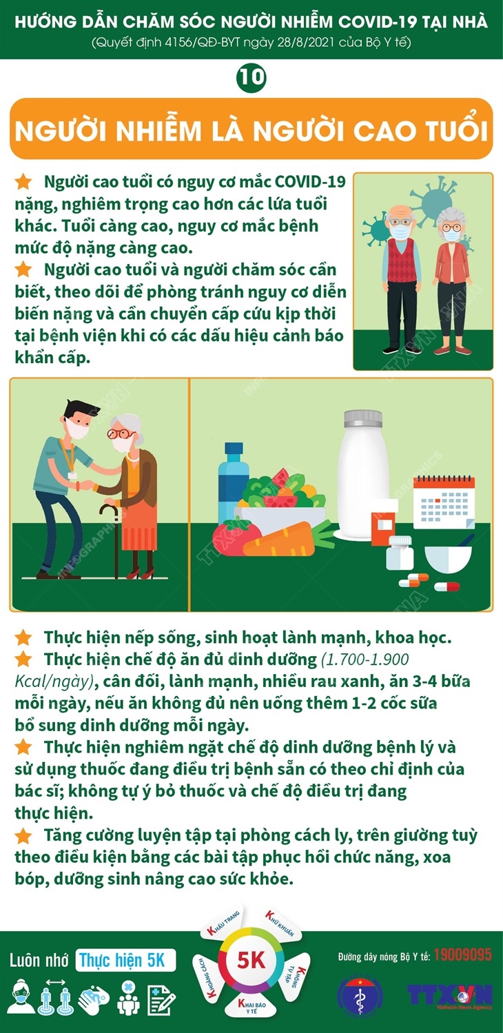Chăm sóc người nhiễm COVID-19 tại nhà là người cao tuổi
