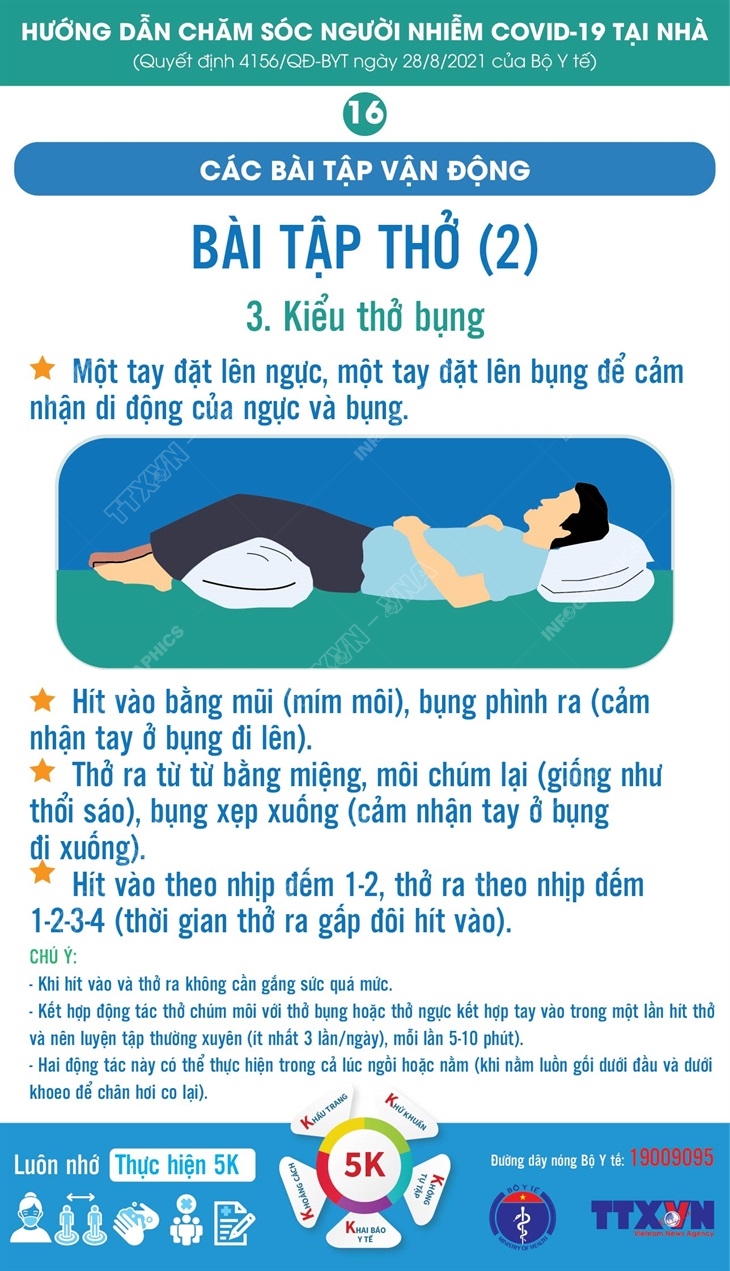 Bài tập thở bụng dành cho người nhiễm COVID-19 điều trị tại nhà