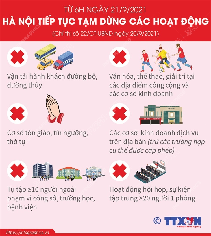 Từ 6h ngày 21/9/2021: Hà Nội tiếp tục tạm dừng các hoạt động