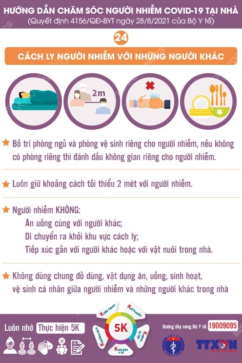 Chăm sóc người nhiễm COVID-19 tại nhà: Cách ly người nhiễm với những người khác