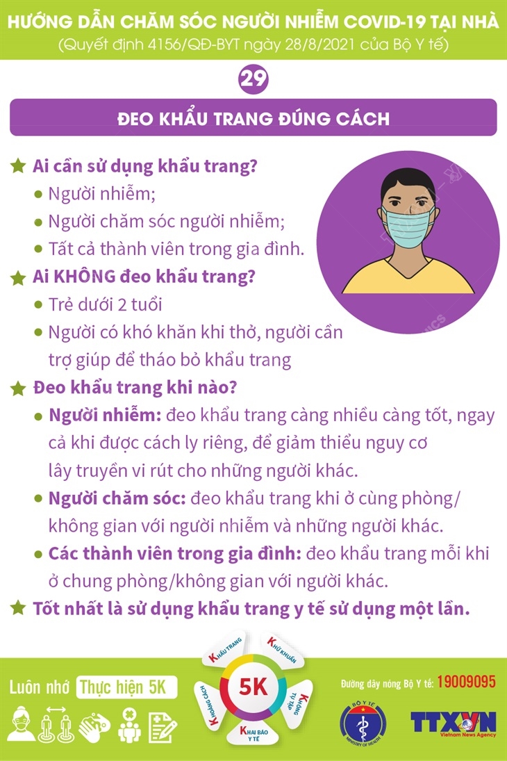 Đeo khẩu trang đúng cách
