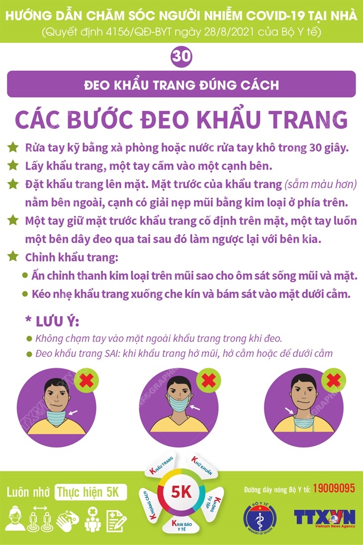 Các bước đeo khẩu trang