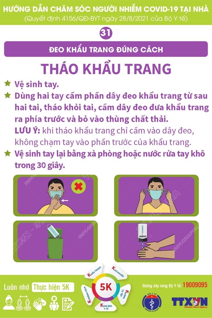 Tháo khẩu trang đúng cách