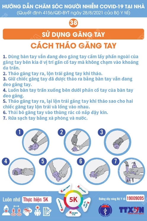 Cách tháo găng tay