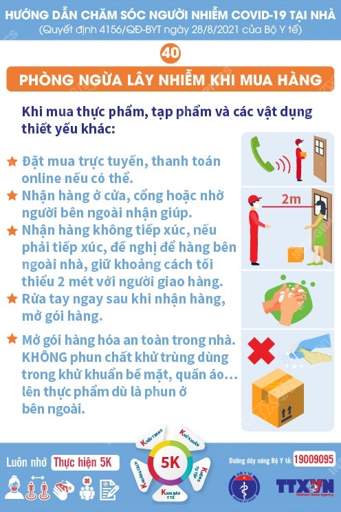 Phòng ngừa lây nhiễm COVID-19 khi mua hàng