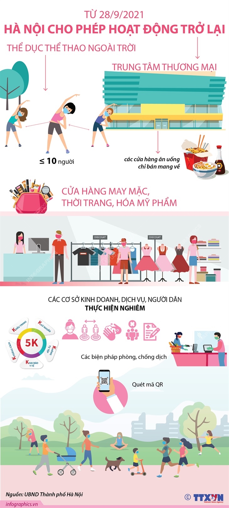 Từ 28/9/2021: Hà Nội cho phép hoạt động trở lại thể dục thể thao ngoài trời, trung tâm thương mại