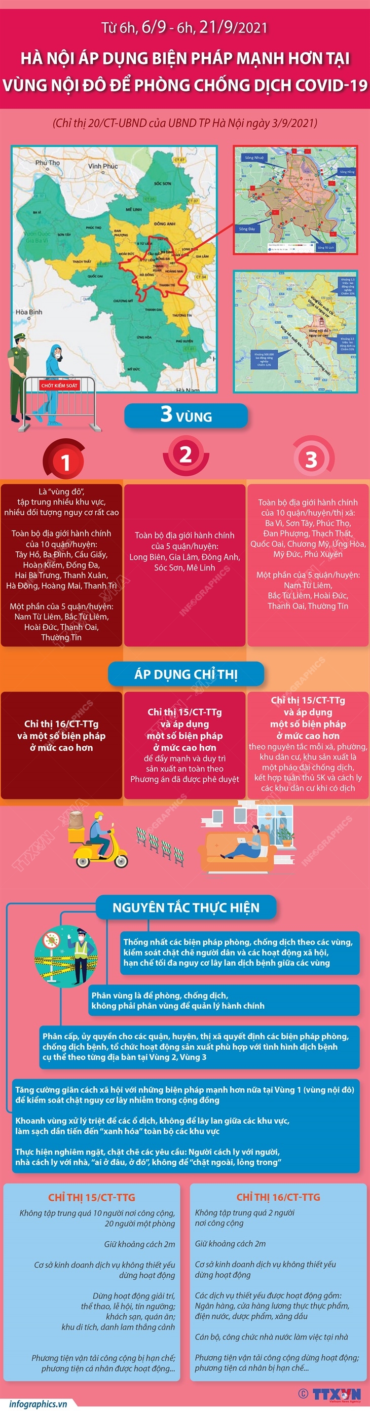 Từ ngày 6-21/9/2021: Hà Nội áp dụng biện pháp mạnh hơn tại vùng nội đô để phòng chống dịch COVID-19