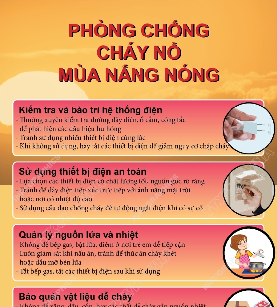 Phòng chống cháy nổ mùa nắng nóng