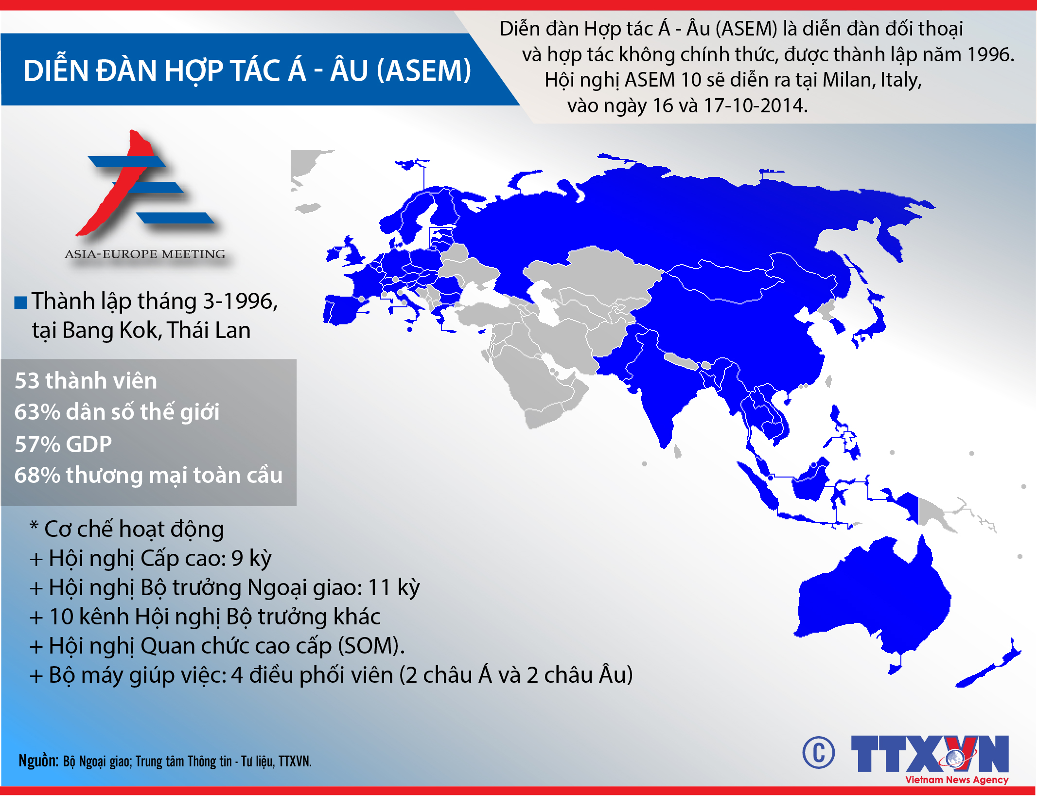 Diễn đan Hợp Tac A Au Asem