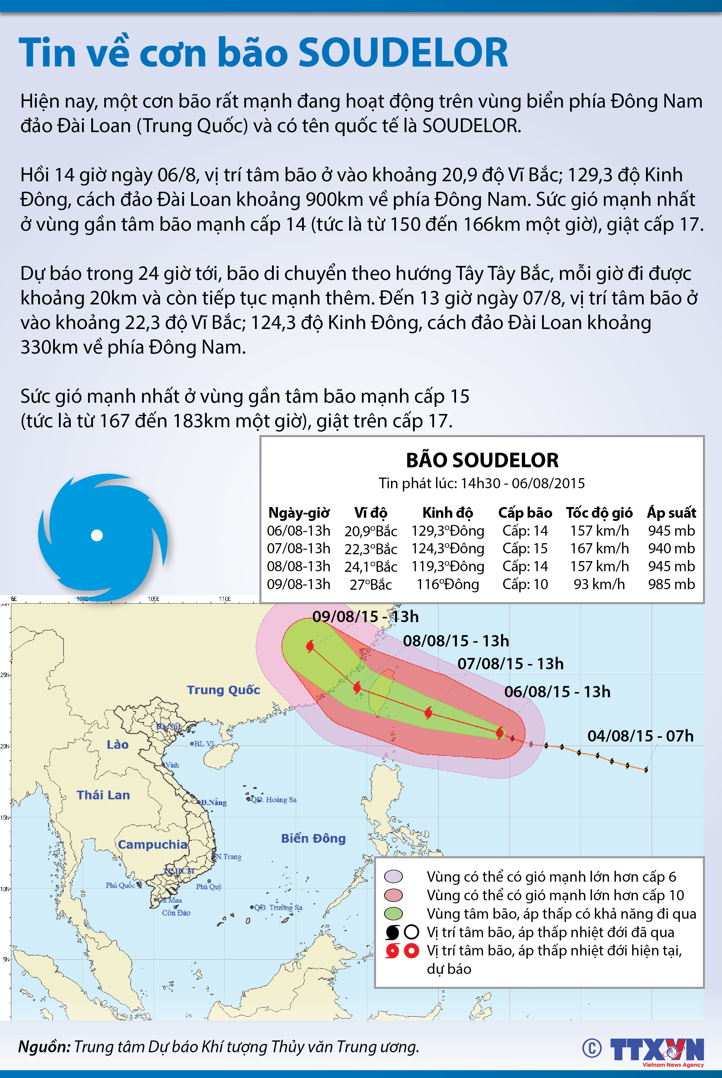 Cập nhật hướng di chuyển của cơn bão SOUDELOR
