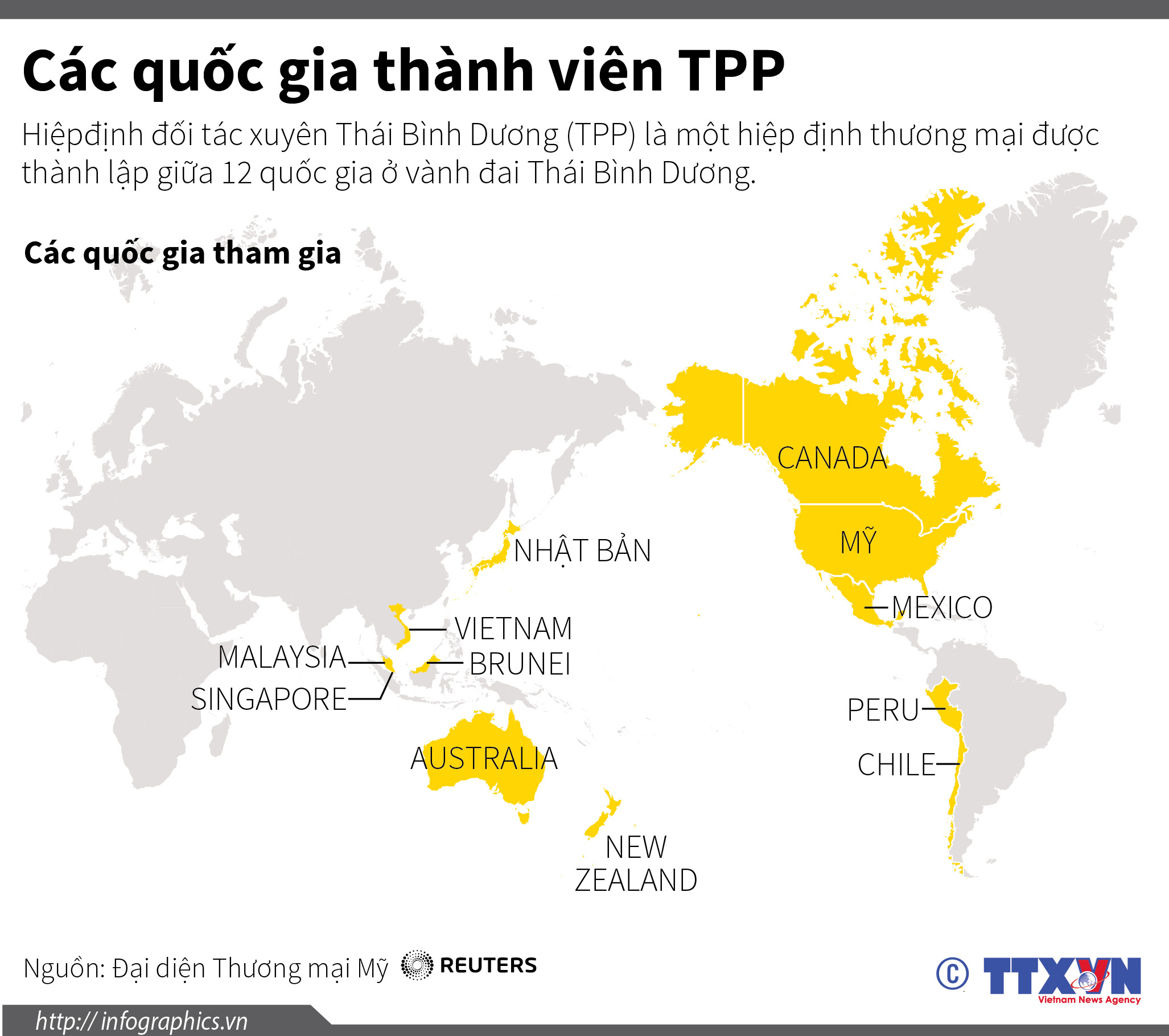 Các quốc gia thành viên TPP