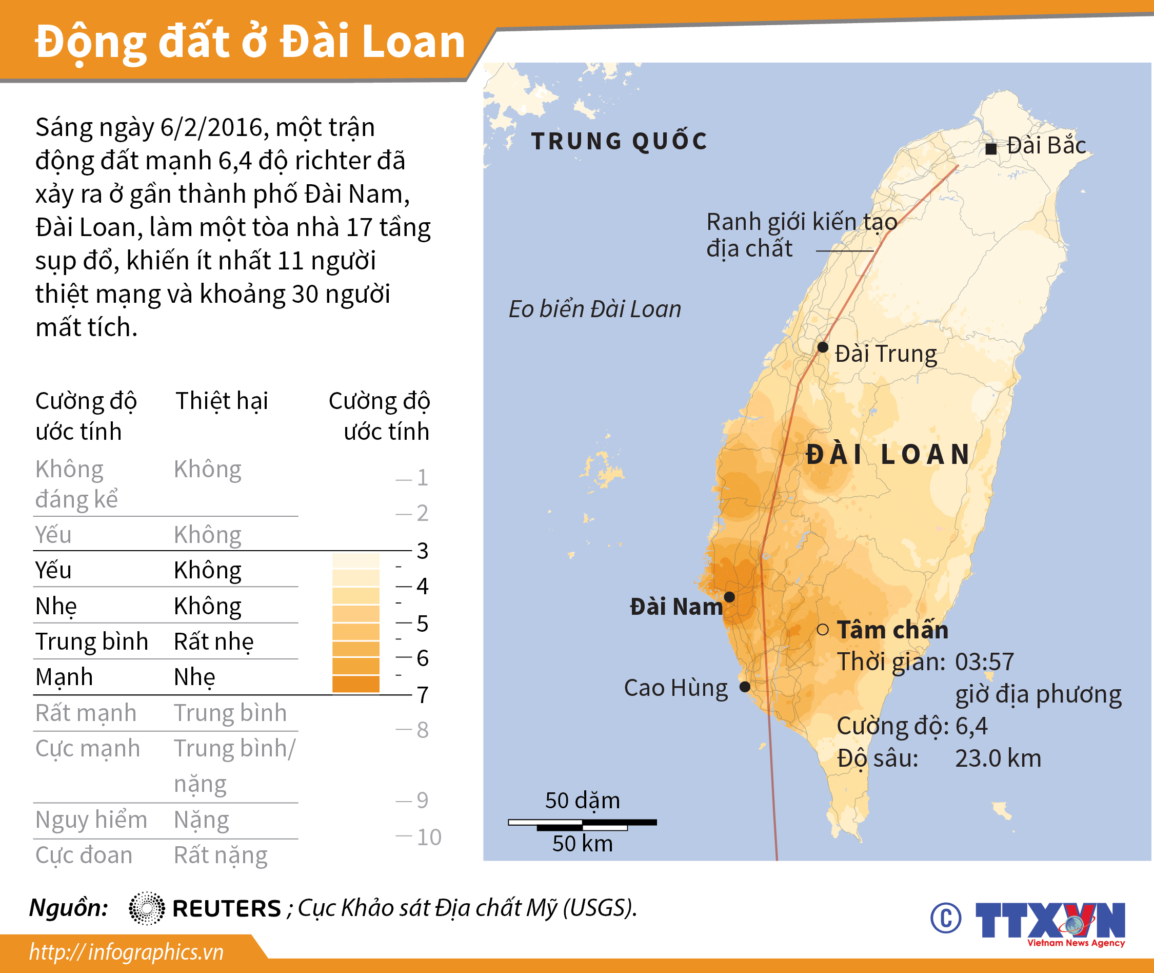 động đất ở đai Loan Trung Quốc