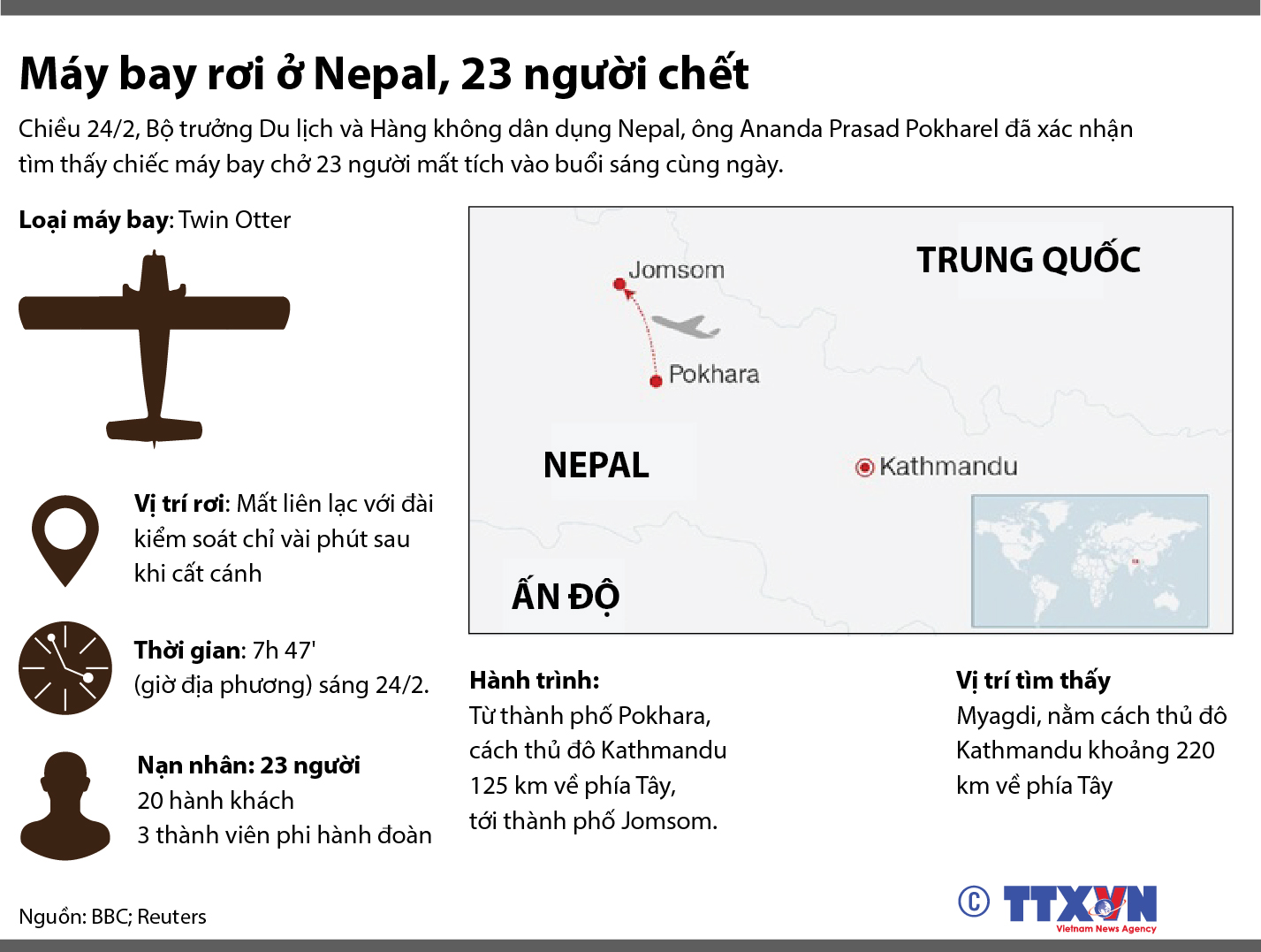 Máy bay rơi ở Nepal, 23 người chết