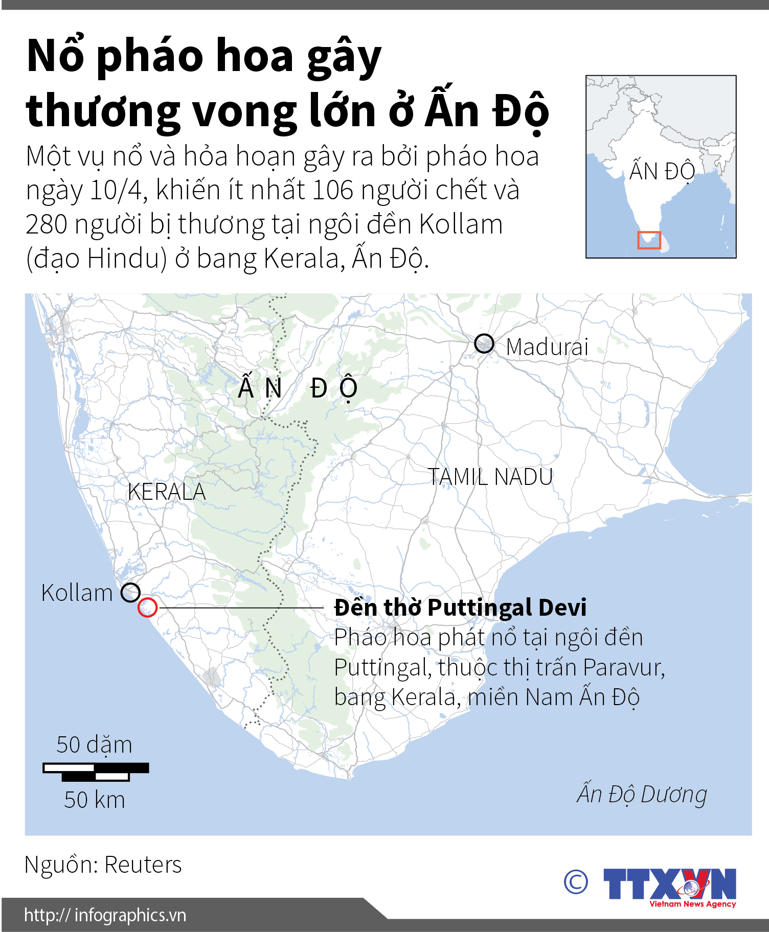 Nổ pháo hoa gây thương vong lớn ở Ấn Độ