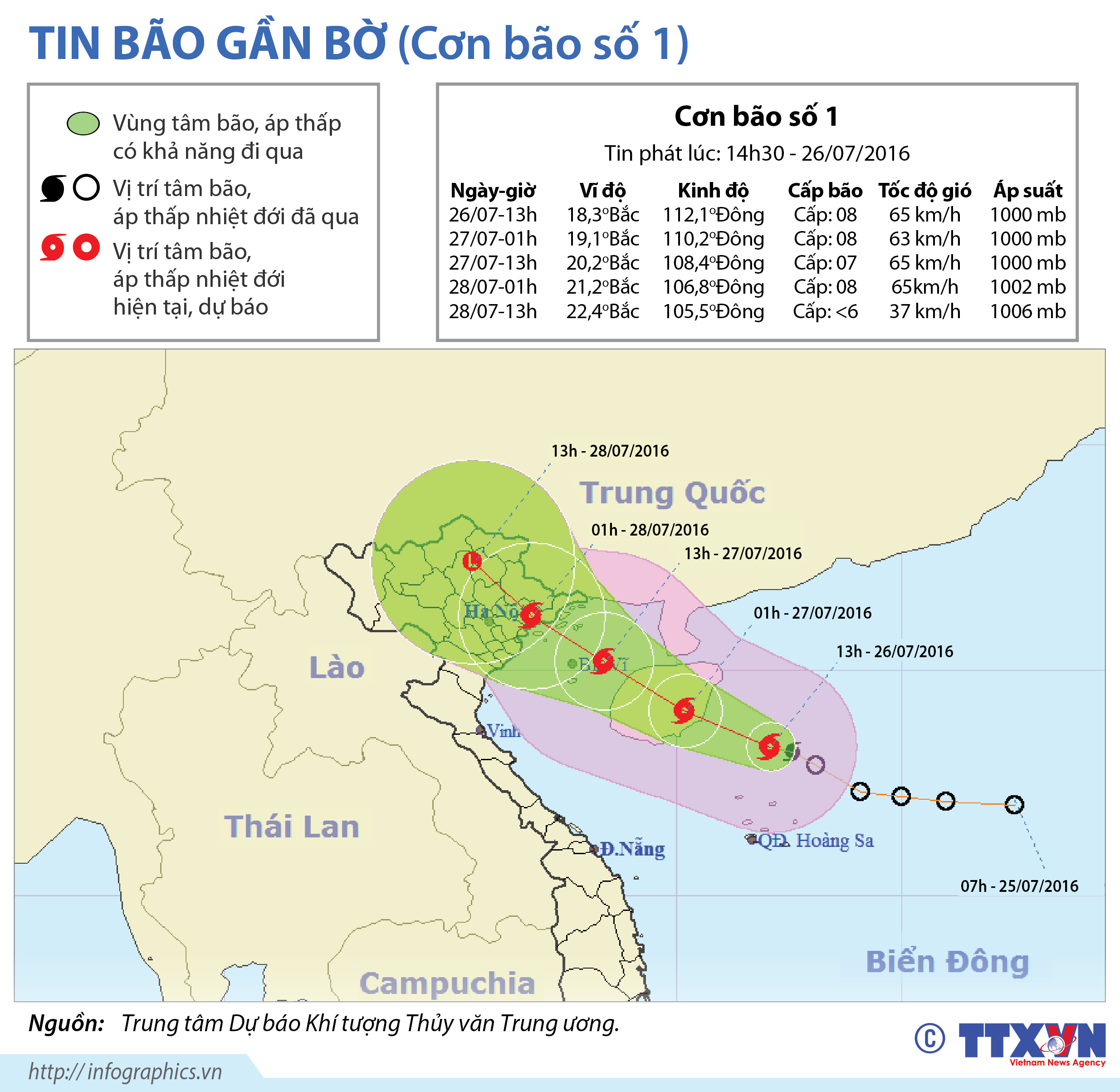 Tin bão gần bờ (Cơn bão số 1)