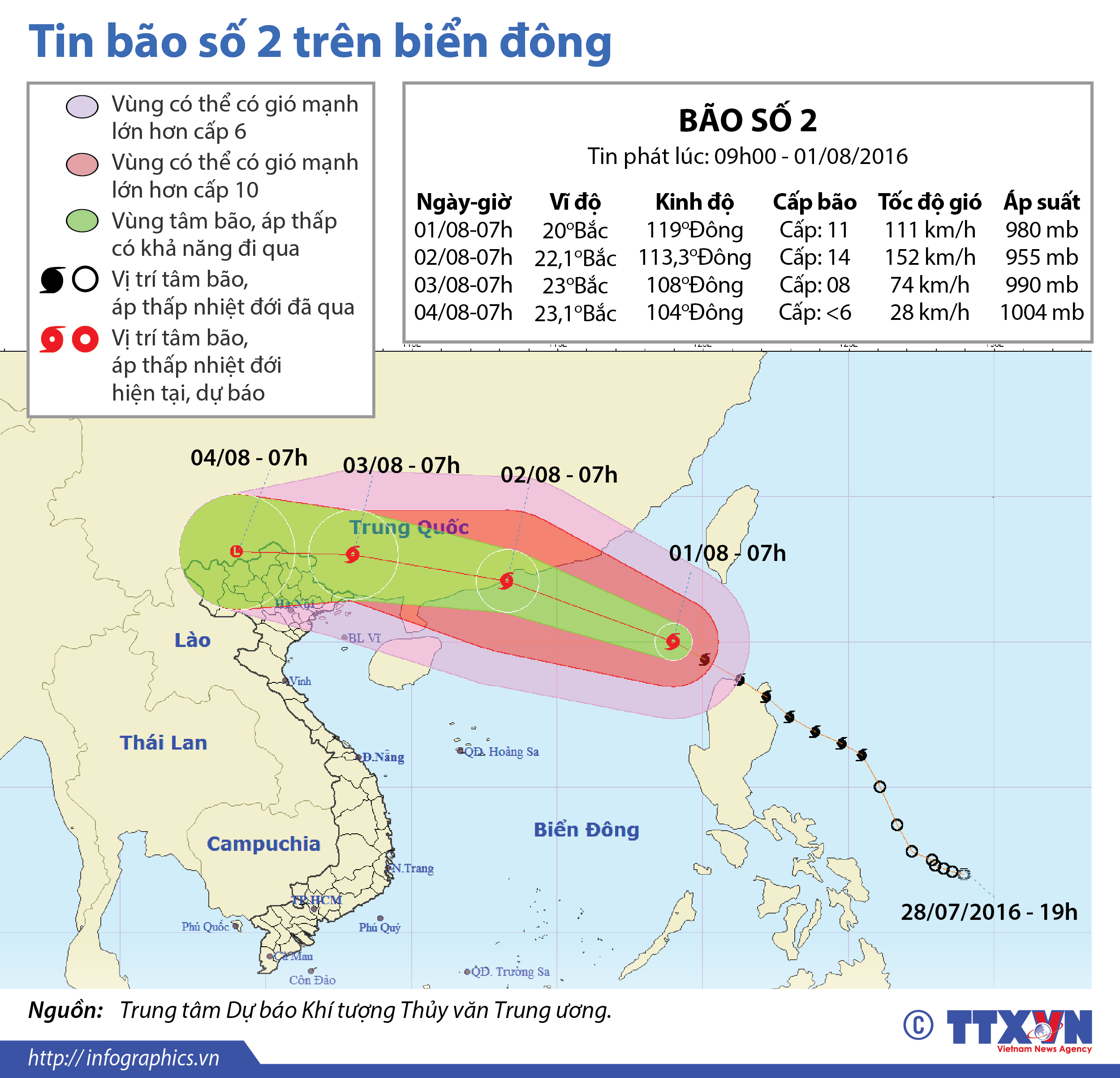 Hướng đi của cơn bão số 2 trên Biển Đông