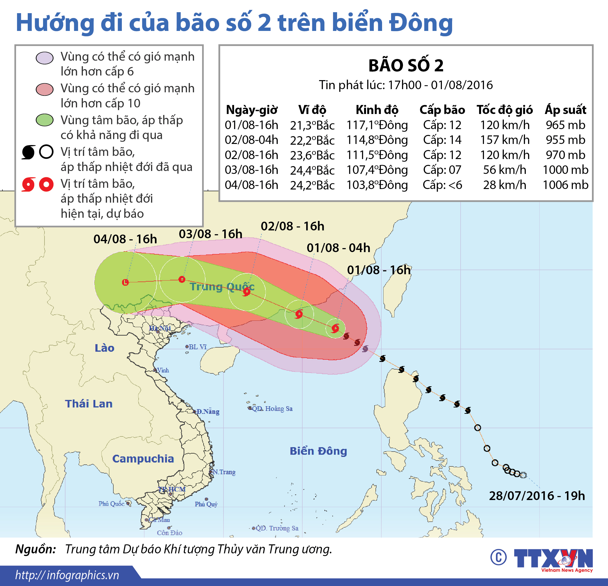 Cập nhật thông tin về cơn bão số 2 trên Biển Đông