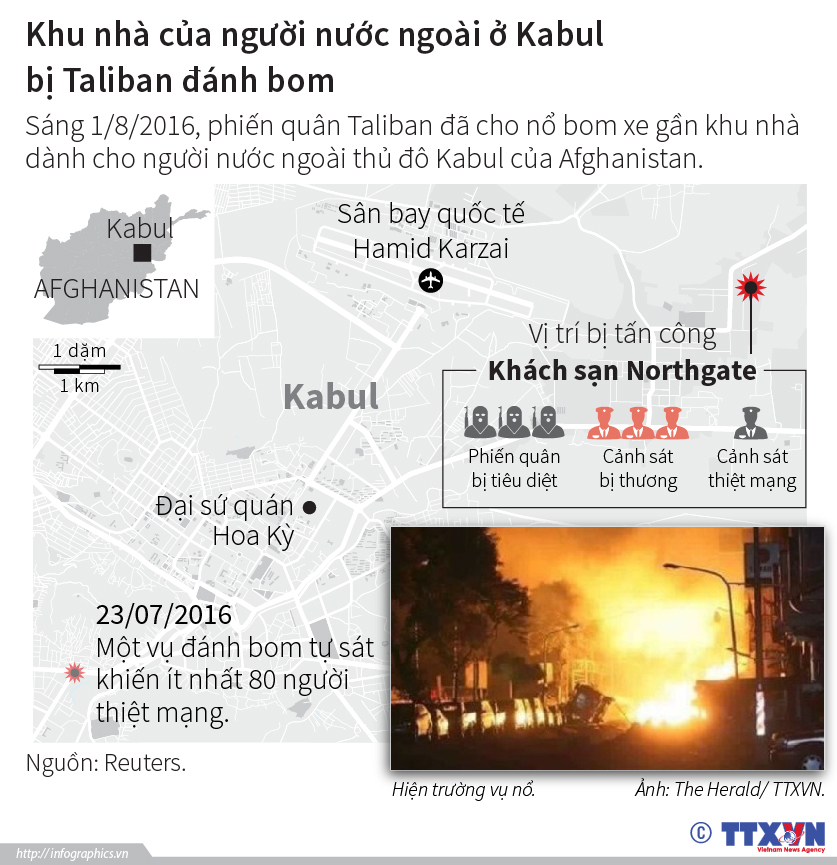 Afghanistan: Đánh bom xe và tấn công khu tổ hợp nước ngoài ở thủ đô Kabul