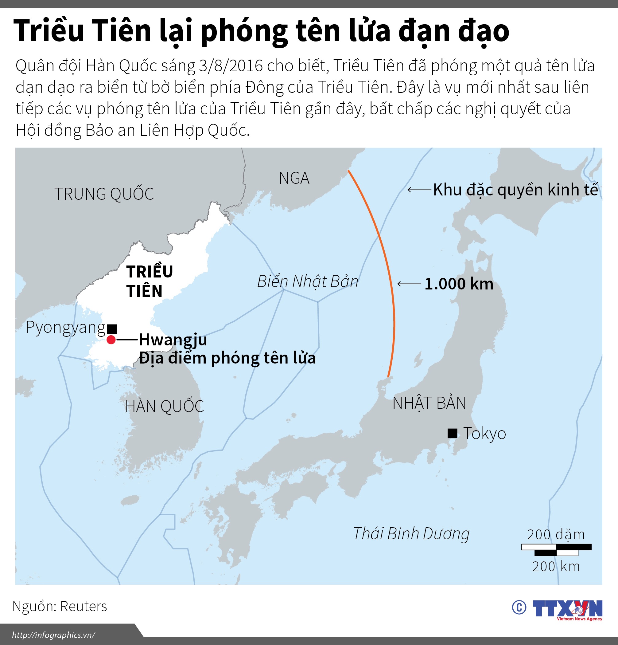 Triều Tiên lại phóng tên lửa đạn đạo