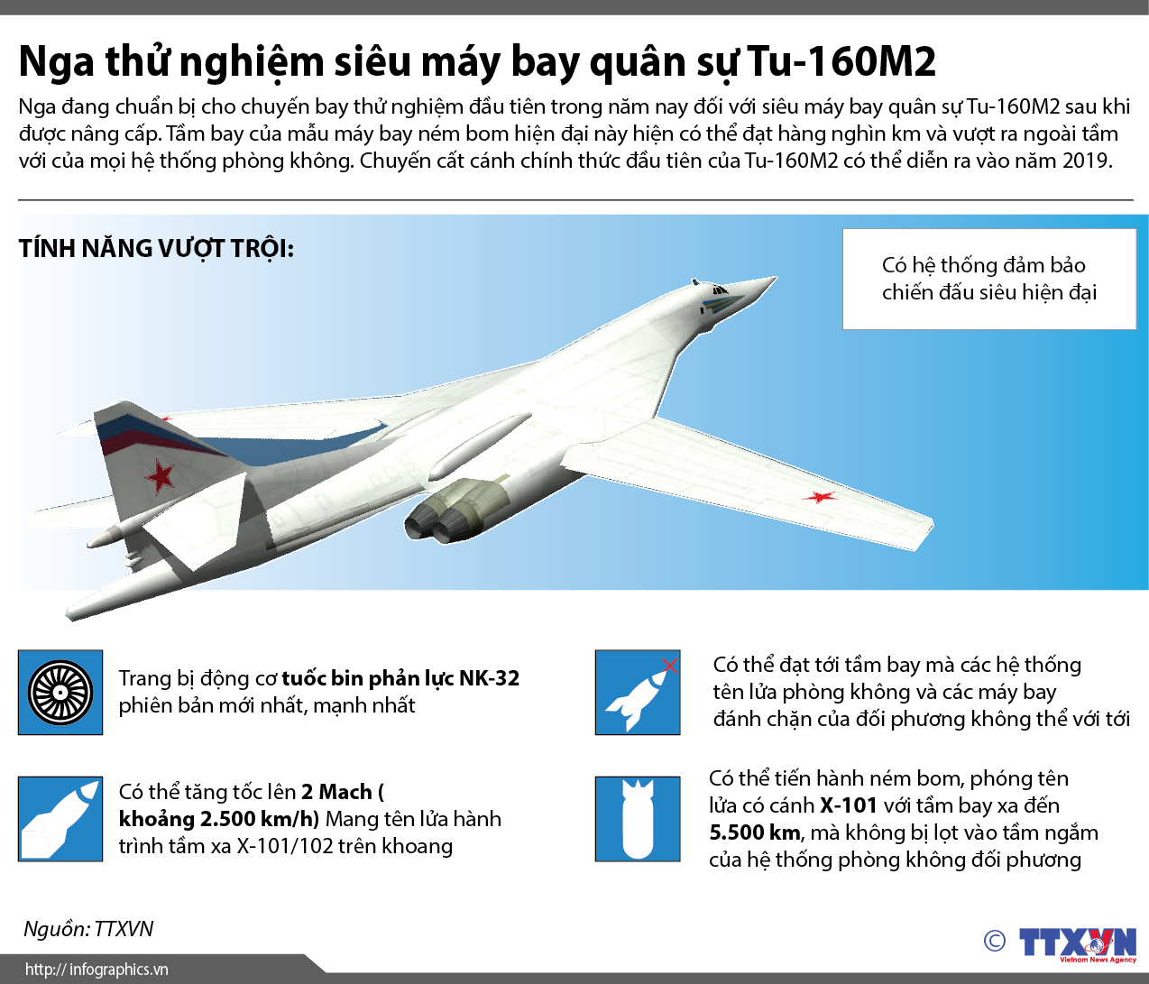 Nga thử nghiệm siêu máy bay quân sự Tu-160M2