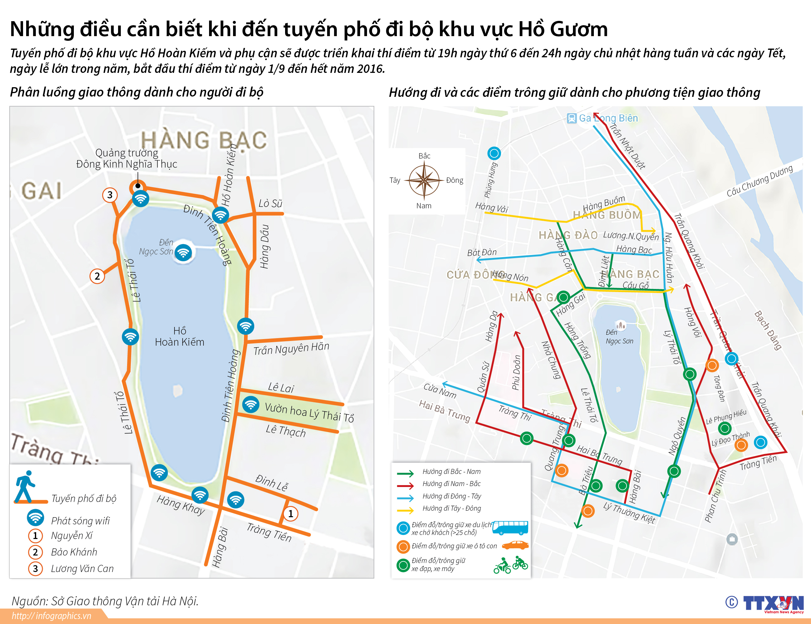 Những điều cần biết khi đến tuyến phố đi bộ khu vực Hồ Gươm