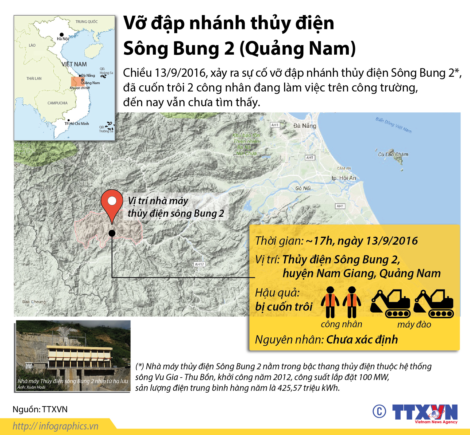 Vỡ đập nhánh thủy điện Sông Bung 2 (Quảng Nam)