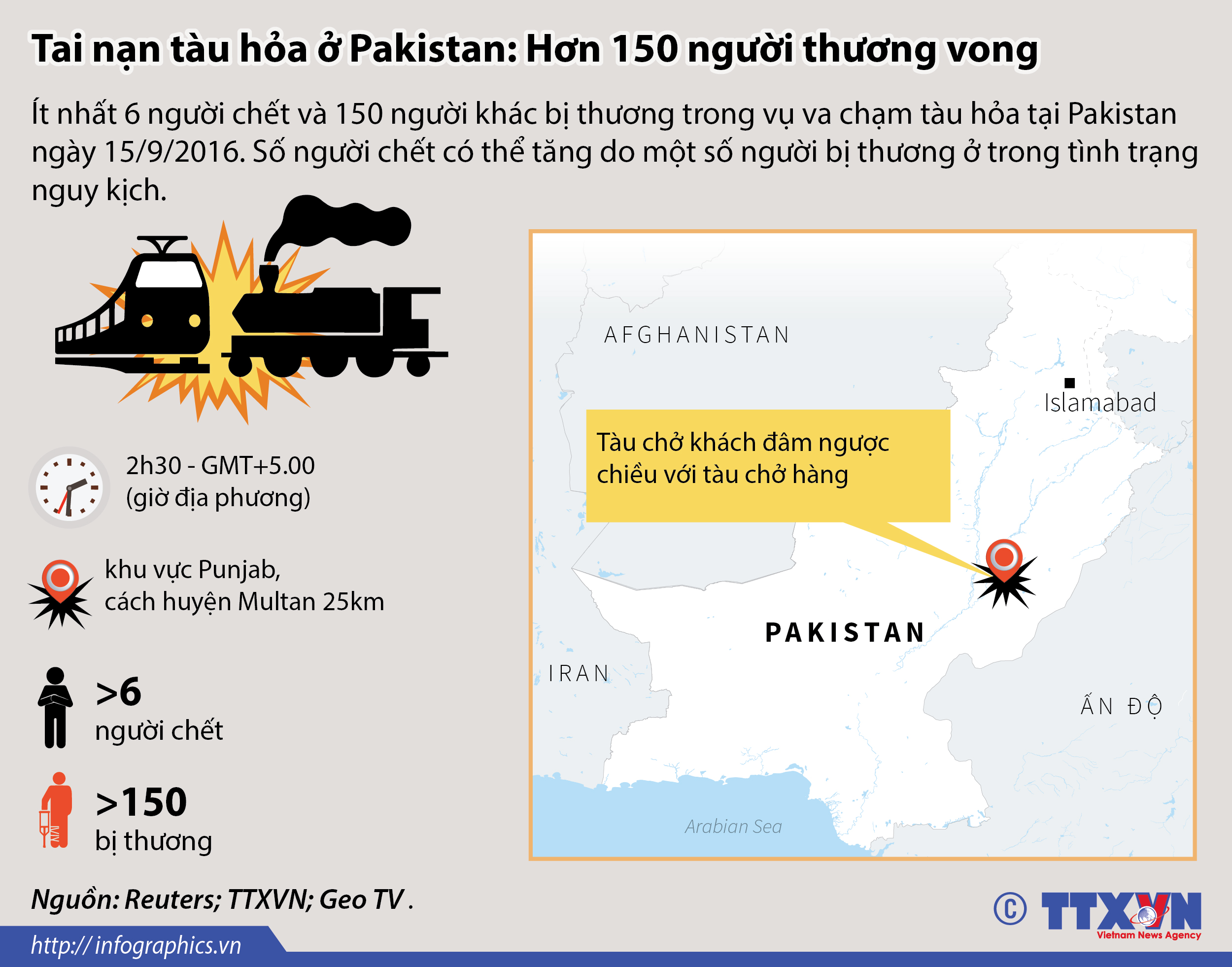 Tai nạn tàu hỏa ở Pakistan: Hơn 150 người thương vong